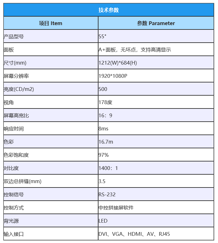 拼接屏参数.png