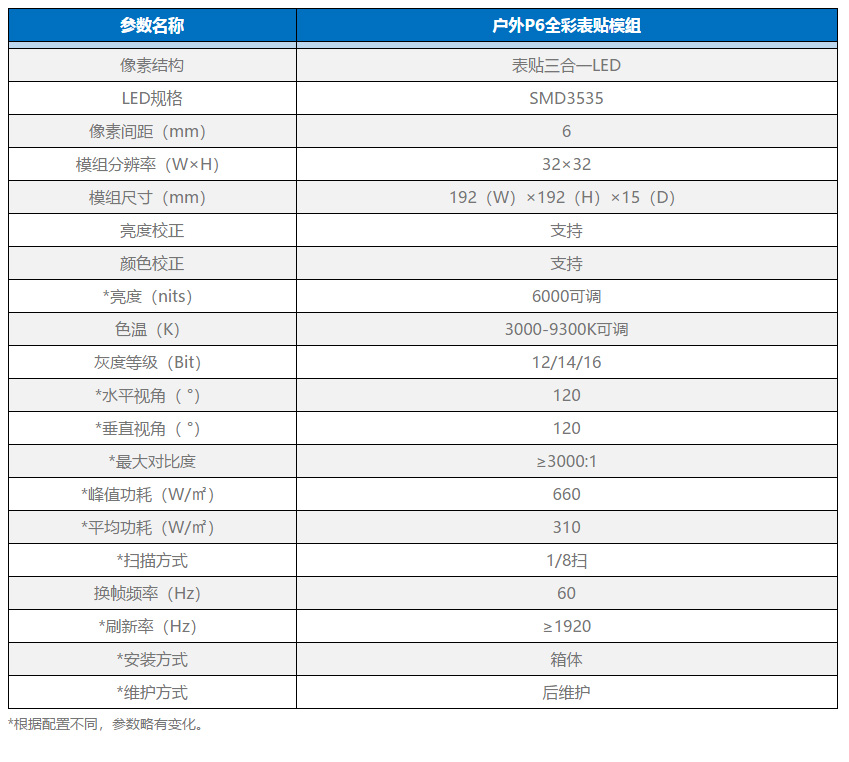 P6模组参数.jpg