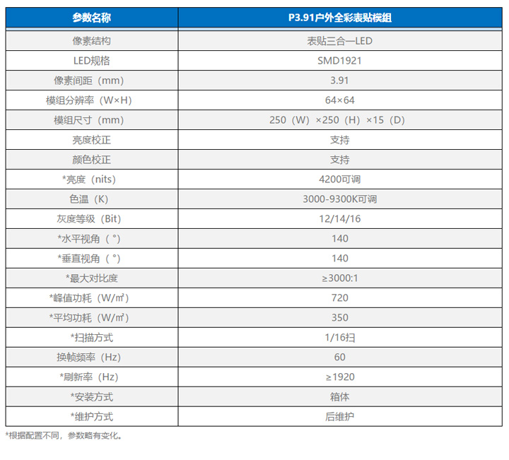 3.91模组参数.jpg