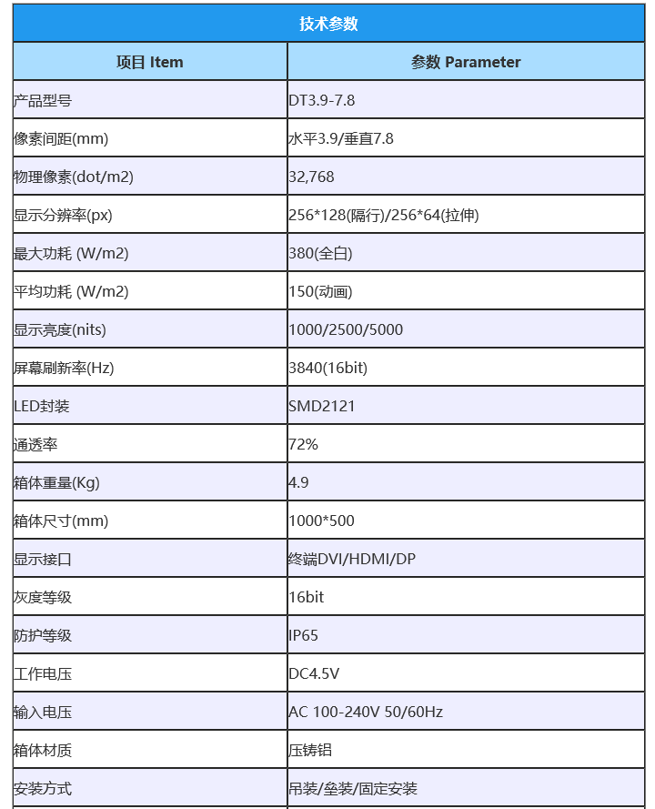 透明屏参数.png